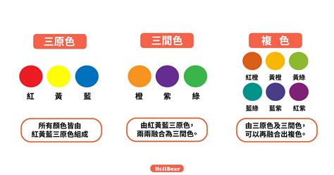 代表顏色|設計配色完整攻略 